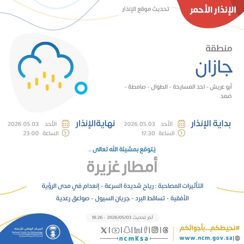 NCMAlert's tweet photo. الإنذار الأحمر - #منطقة_جازان - #أبو_عريش #احد_المسارحة #الطوال  ...+1 

للتفاصيل  https://t.co/546O1F34xQ 

#الإنذار_المبكر #طقس_السعودية
#المركز_الوطني_للأرصاد https://t.co/7Vvj13oAo9