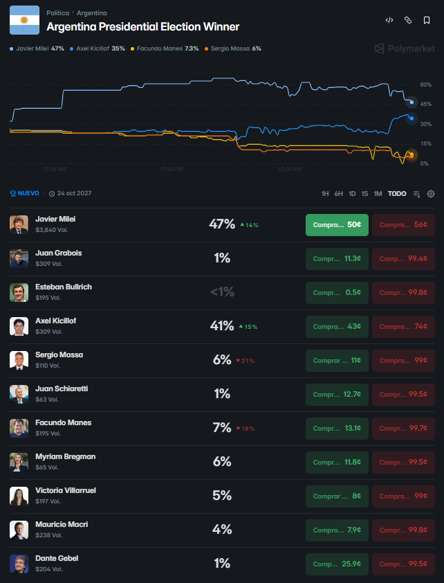 Matias Scalbi tweet media