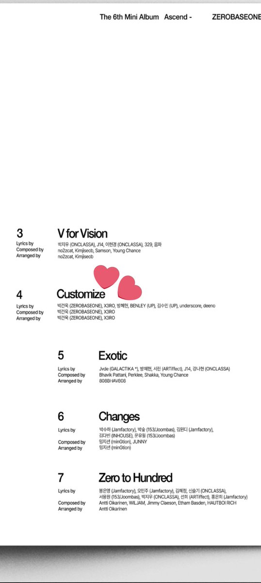 딘스 ✿ Dinssss - kinda ia tweet media