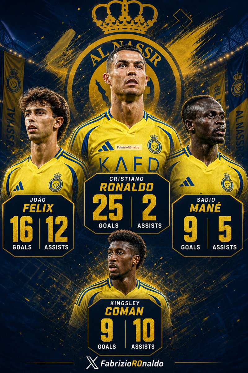 Fabrizio Ronaldo tweet media