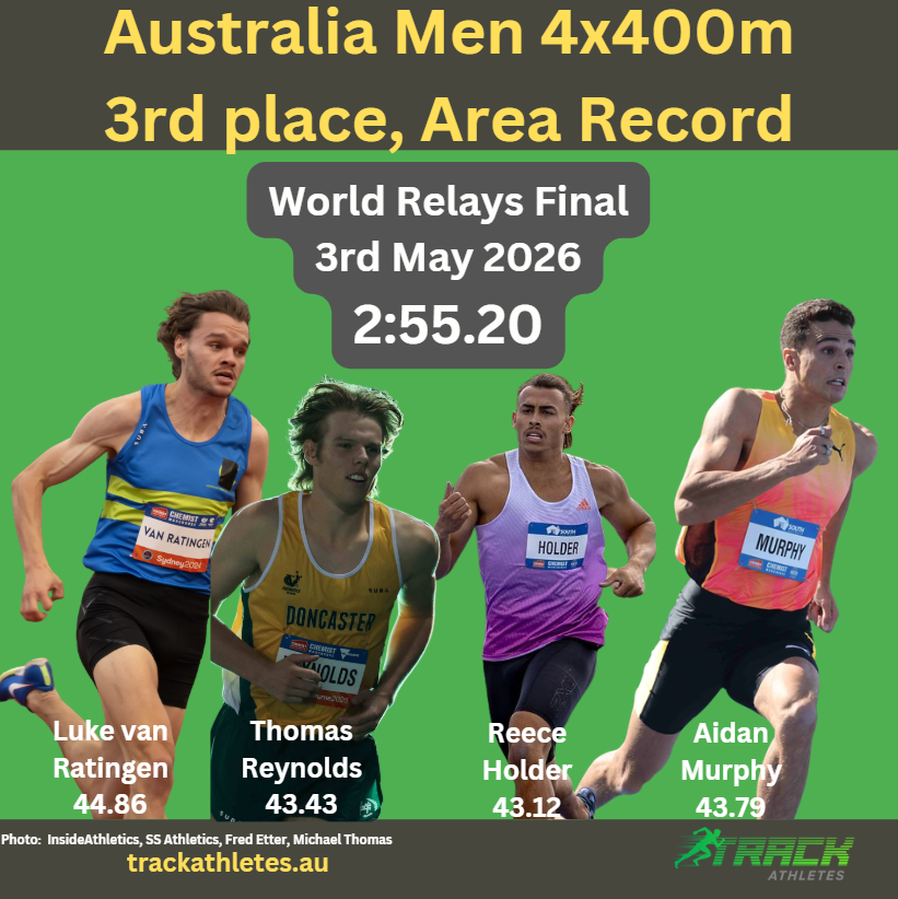TrackAthletes.au tweet media