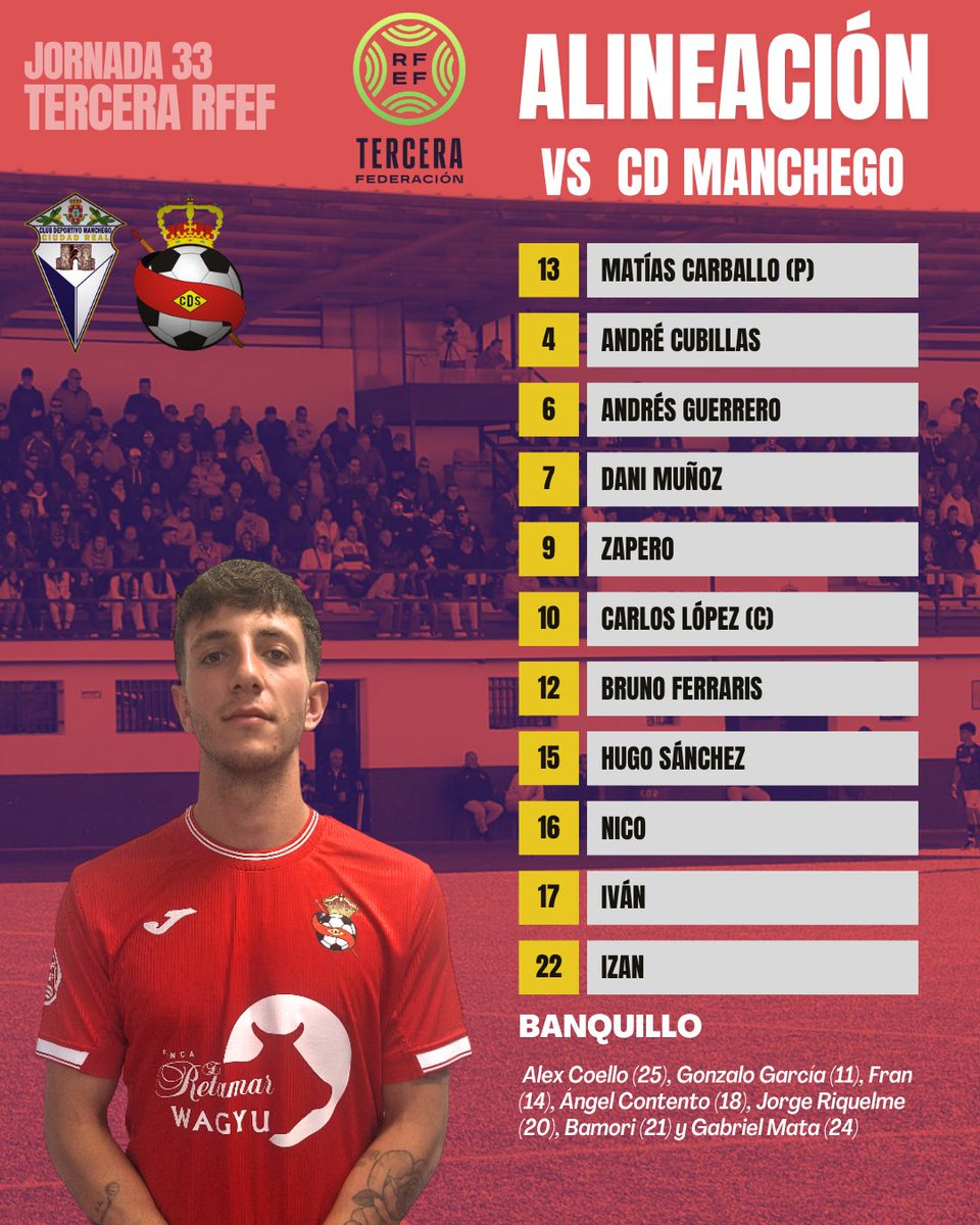 CDSonseca's tweet image. 💪🏻 𝙉𝙪𝙚𝙨𝙩𝙧𝙤 𝙤𝙣𝙘𝙚

#CDS ❤️ #PasiónRojilla