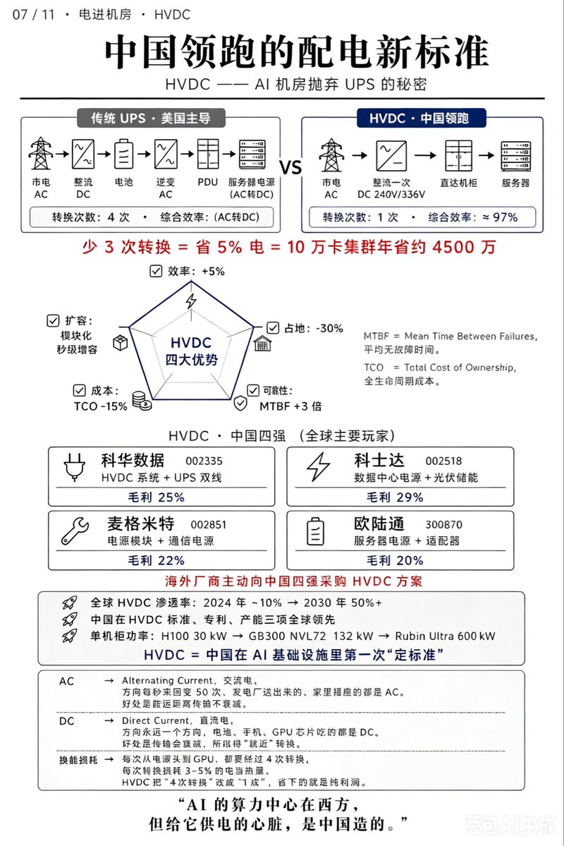 新闸路摸鱼仔 tweet media
