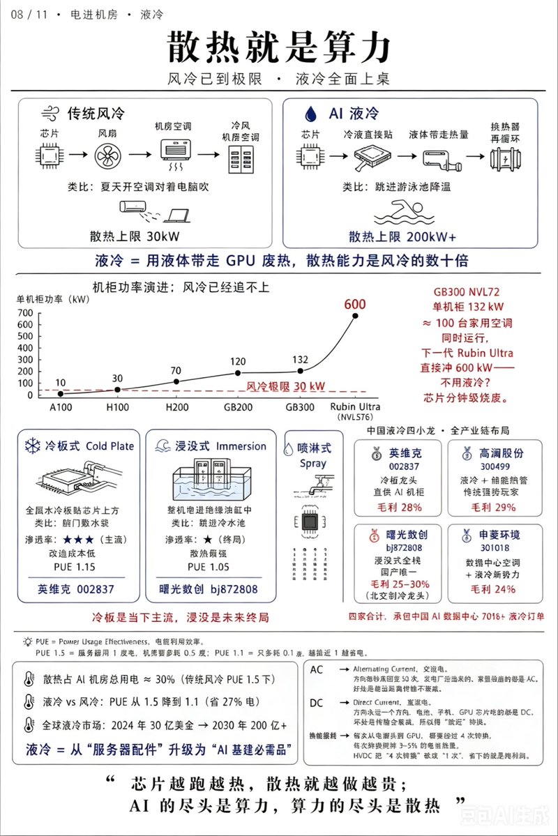 新闸路摸鱼仔 tweet media