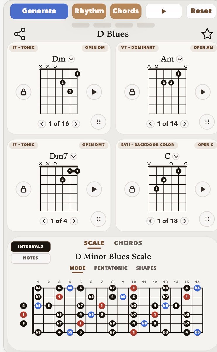 adamrspain's tweet photo. A lot of guitar apps out there do some things well but not others. And none of them present a combination of theory based chord progressions, chord and scale diagrams, chord voicings, and more, quite like StrumForge. Check out the app today! https://t.co/sbroofYjPu