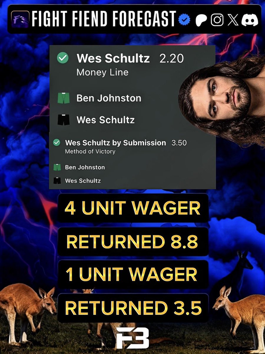 FightFiends's tweet image. #UFCPerth Dog of the Week 

Wes ML +120 /// 4U TO 8.8U 
Wes SUB +250 /// 1U TO 3.5U 

It was party time in round 3 for Wes Schultz 🎉 What a great underdog story that was ! ! !  
#UFC #MMA #SheckWes #GamblingX