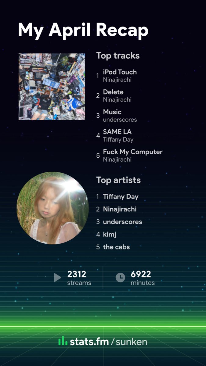 Dara A. tweet media