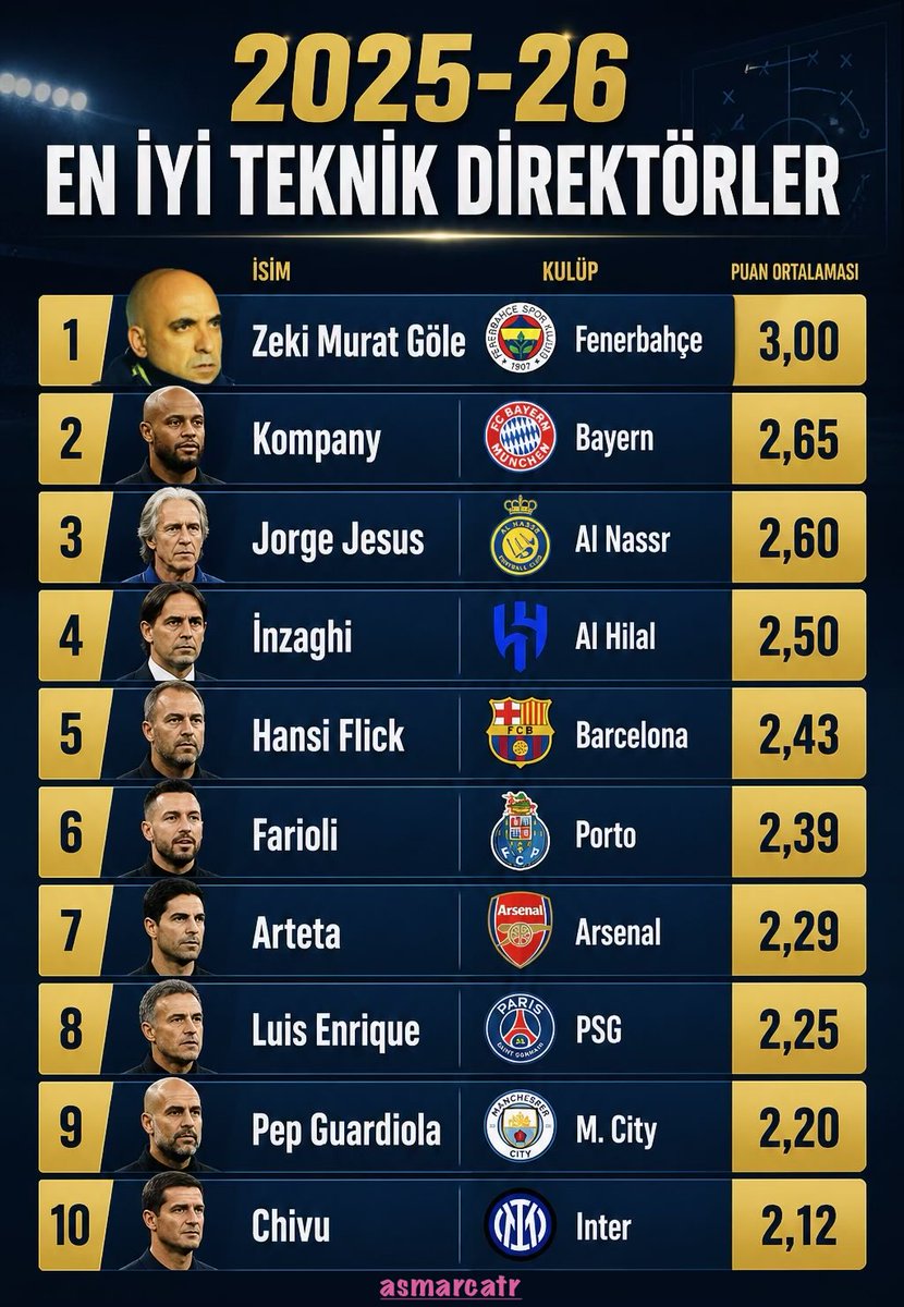 As Marca tweet media