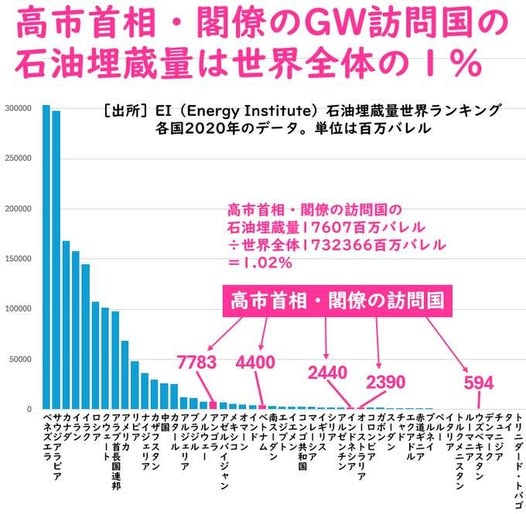 CCSは誘発地震を起こす可能性ある tweet media