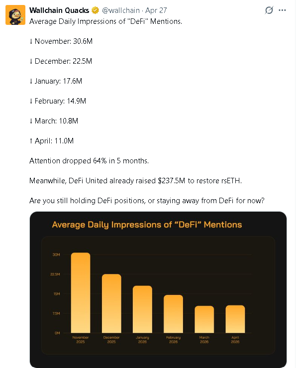 kingpinnock11's tweet photo. gQuack,

I have not Quack for @wallchain in a long time. I really want to get back into the quacking grove.

I dont see a lot of people quack. How is the infofi going? https://t.co/aYLK5rAwu8