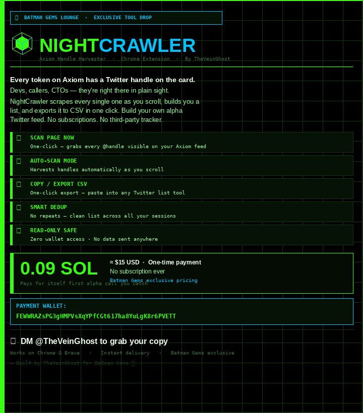 theveinghost's tweet photo. 🕷️ Introducing NightCrawler

Every token on Axiom has a Twitter handle on the card.

NightCrawler scrapes all of them as you scroll — builds your own alpha CT list, exports to CSV in one click.

Chrome extension. One-time 0.09 SOL.

DM me to grab it 👇

Built by @theveinghost https://t.co/FdvCYBgBHH