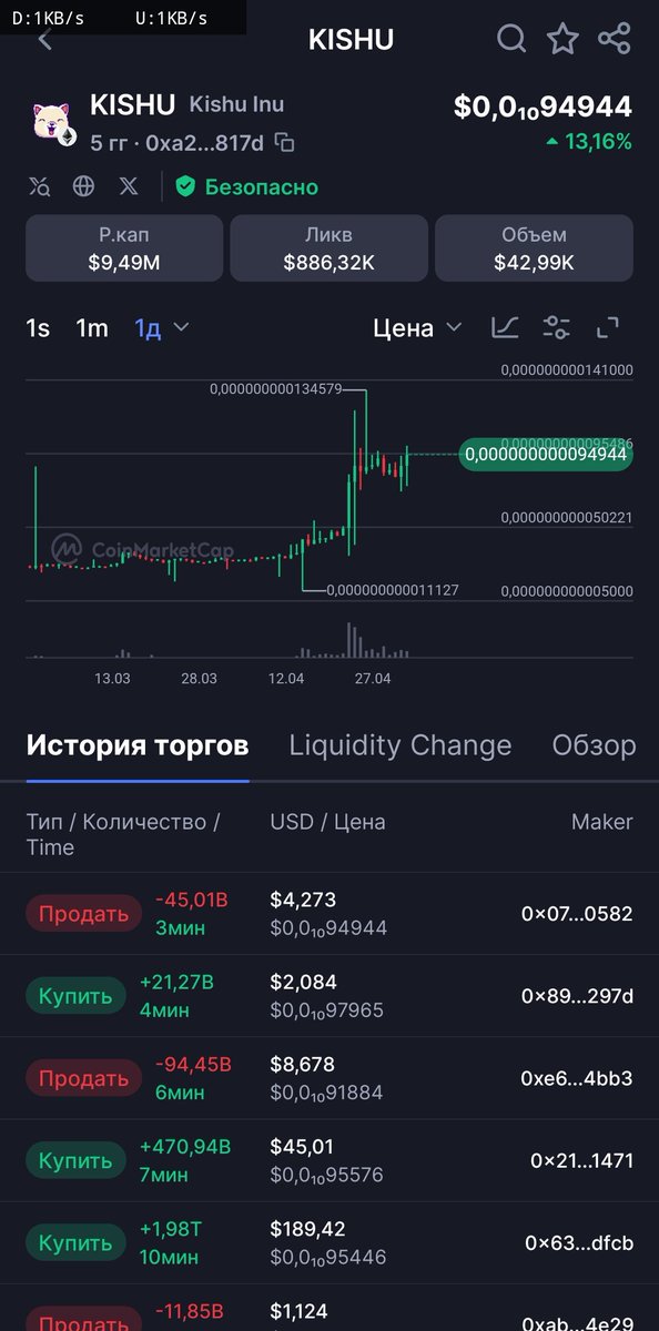 Ali | Crypto Gems tweet media