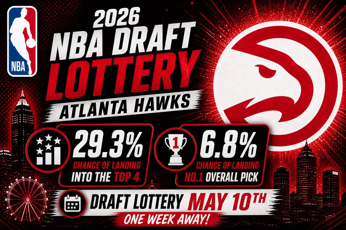 Hawks Lead tweet media