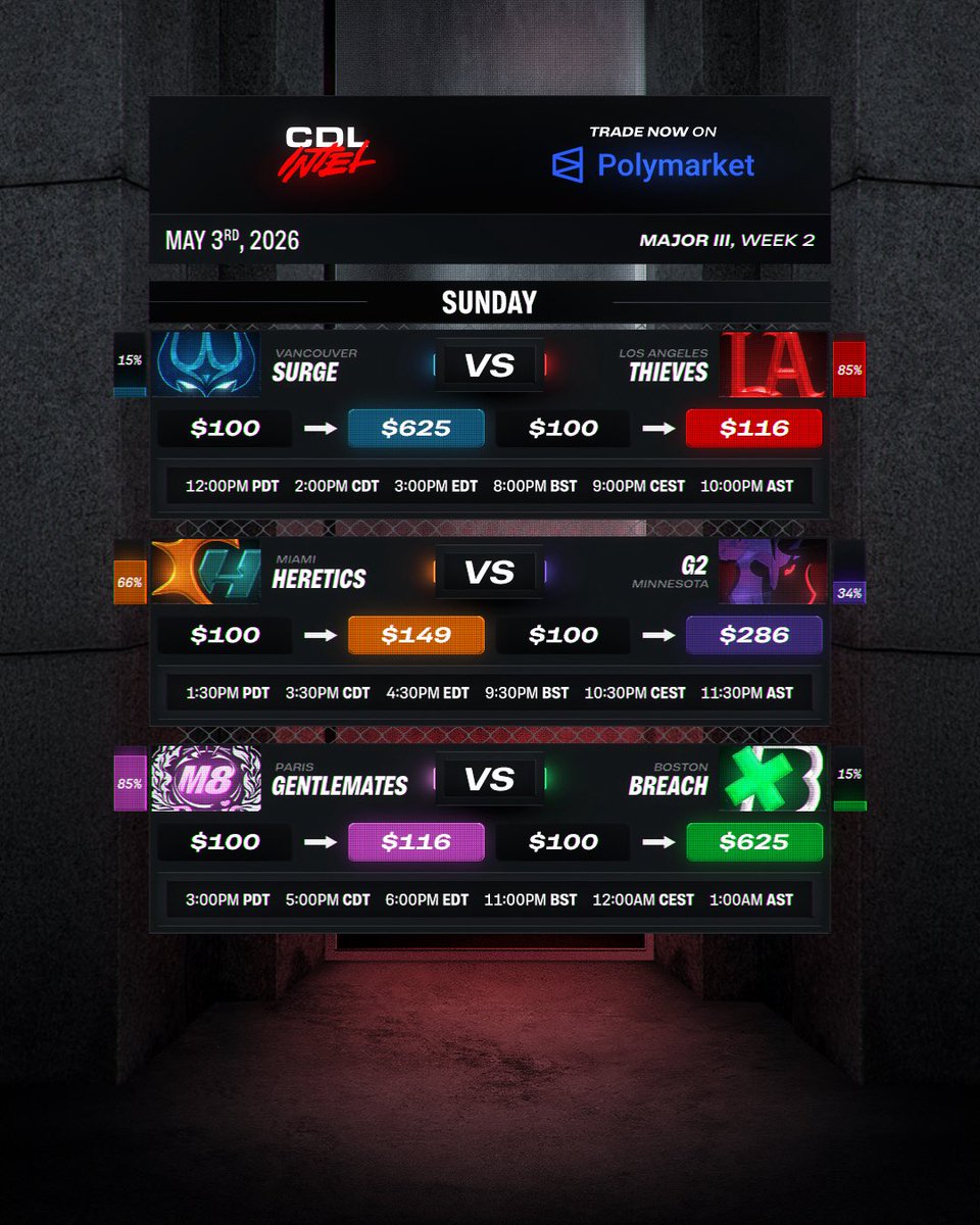 CDL Intel tweet media