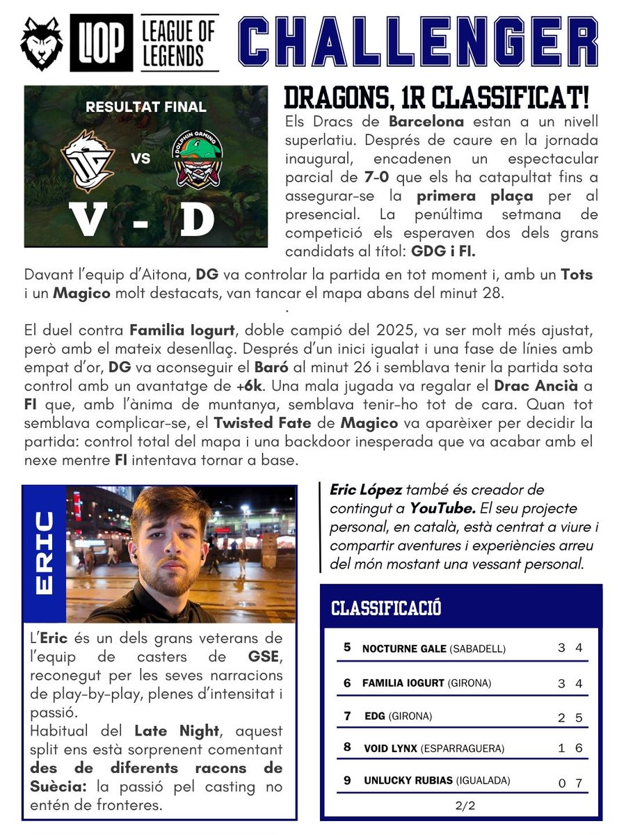 Gamesports Electrònics tweet media