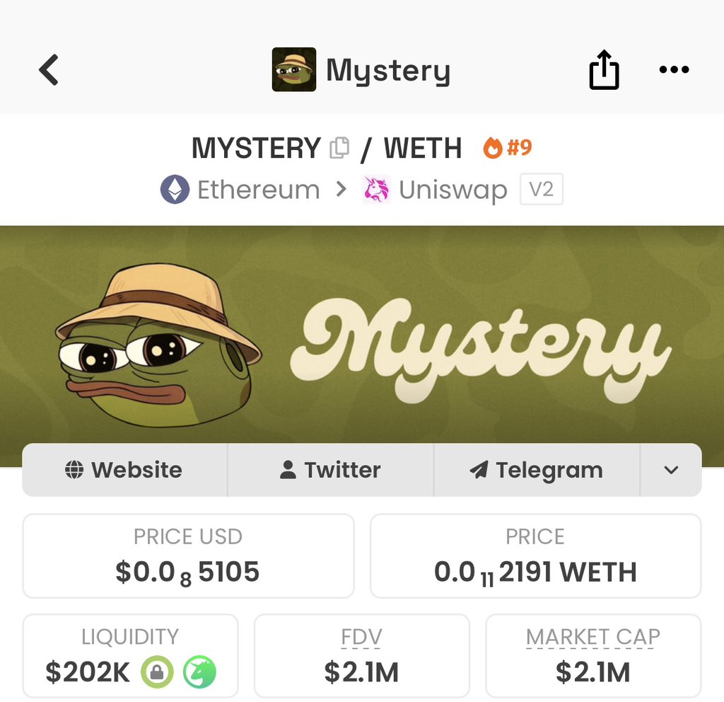 KareemOnChain's tweet photo. $MYSTERY - 2M mc🔥

0x45547AB0100f5E8b158258b6d94D7586De69fc21 https://t.co/0AIYD1Emud