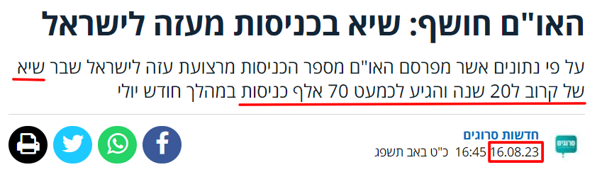 Micha_Kaufman's tweet photo. @Alonbareli אתה מודע לעובדה שמייד כשביבי נכנס - הוא הגדיל ל 70,000 כניסות בחודש. כן?

ולעומת בנט, שדרש ביקורת אישית על כל אחד ואחד, אצל ביבי, כדי לעמוד ב 70,000 הוסרה כל בדיקה...

אז עכשיו תגיד לי - ממי אתה דואג, ושם ידיים על הראש, ועושה פרצוף מופתע ומודאג. מביבי או מבנט? https://t.co/xRV67sqD3h