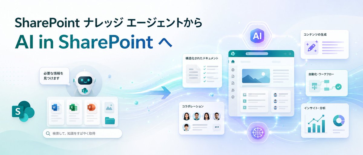 ai_yamasaki's tweet photo. やっと "AI in SharePoint" のブログ記事を公開しました。ビデオとったり、調べたりと結構時間がかかってしまったけれど、現時点では一通り網羅はできていると思います。
#Microsoft365Copilot および #SharePoint のAI機能についても興味がある方は最新情報のキャッチアップにご利用ください。

さて、まだ書こうと思っていた記事がいろいろとあるので、ちょっとずつ着手しよう。

https://t.co/ayJsNPb2Iv