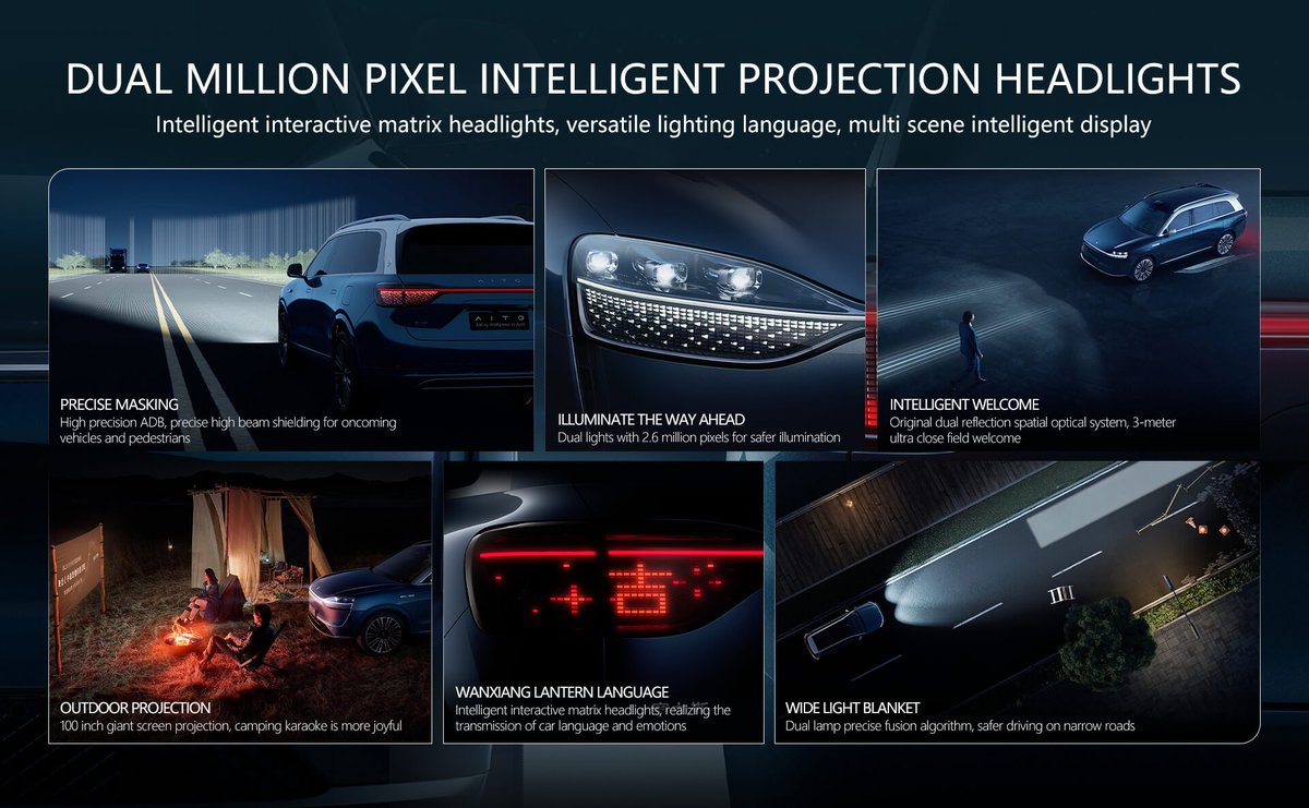 PluginJourneys's tweet image. 🚨#Huawei just unveiled revolutionary new car headlamps at the #BeijingAutoShow that double as full-color projectors!

Part of the advanced #xPixel stack, turning your parked EV into a #mobilecinema
Project movies, live sports, and shows for the ultimate family experience 👨‍👩‍👧‍👦