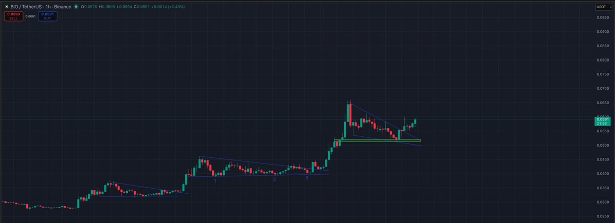 Market Watcher tweet media