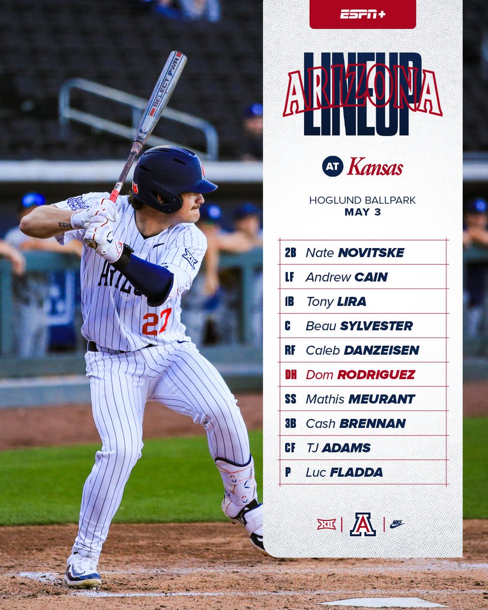 Arizona Baseball tweet media