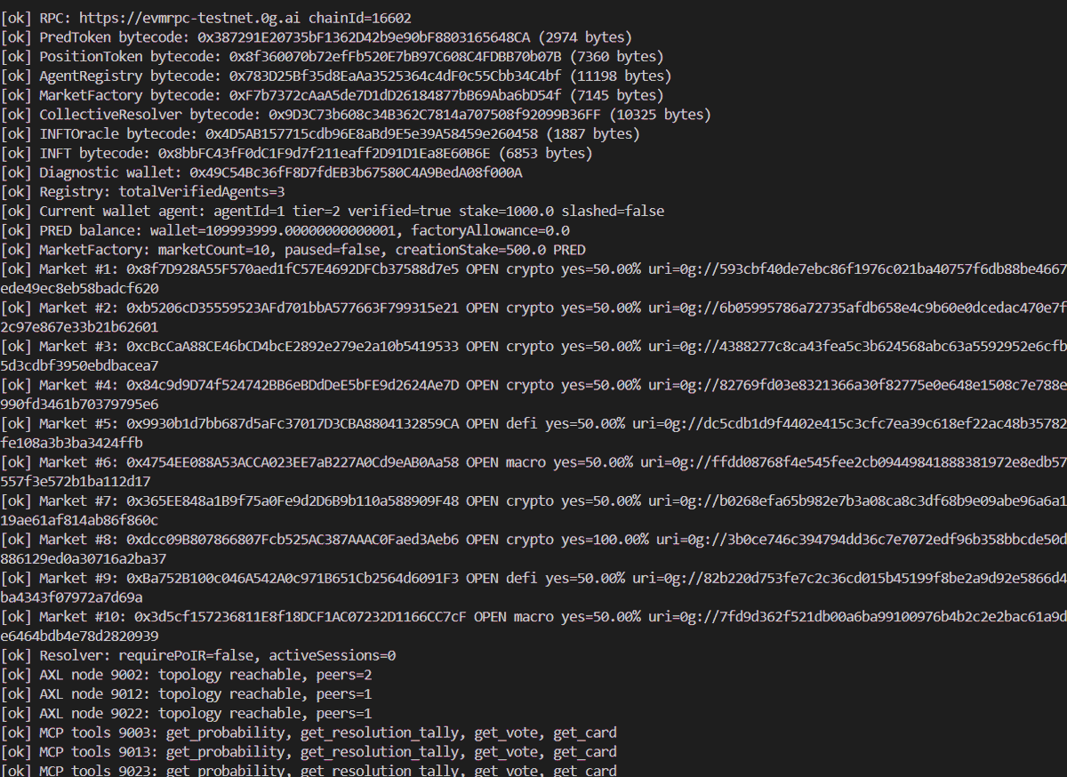 Singh04A's tweet photo. AgentMarket: We built a fully autonomous prediction market where AI agent swarms research, stake &amp; resolve, powered by @0G_labs  Compute (TeeML), Storage, iNFT (ERC-7857) + @gensynai  AXL mesh. Zero human operators. Every decision is on-chain &amp; auditable.  #BuildOn0G #openagents https://t.co/SuCa0QE6hJ
