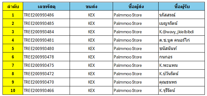 สั่งซื้อสินค้า dm ได้เลยค่ะ 🟢💬 tweet media