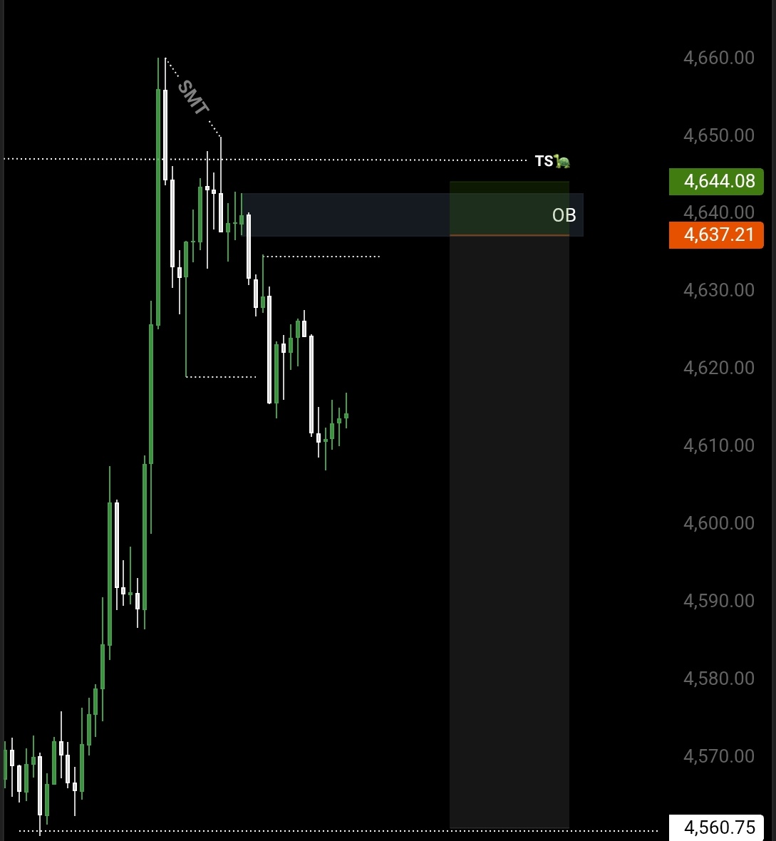 Asyprince01's tweet image. $XAUUSD Monday Bias

#GOLD
#FX 
#TRADE