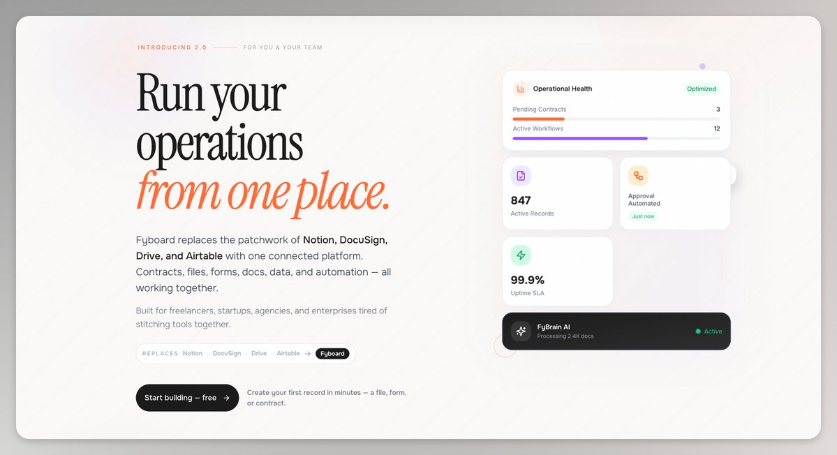 Ansh wants you to try Fyboard tweet media