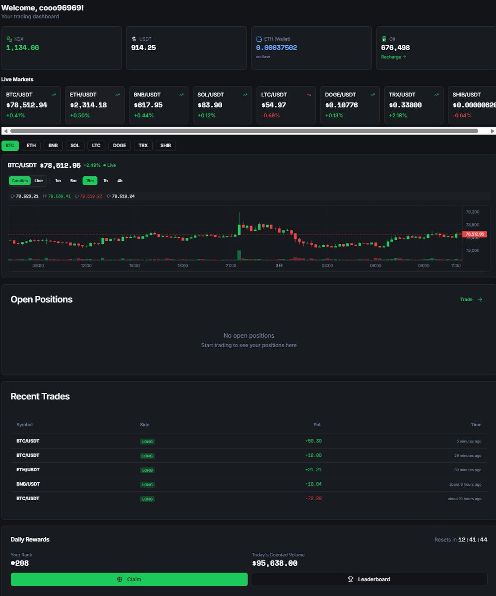 🪷🐬TermMax tweet media