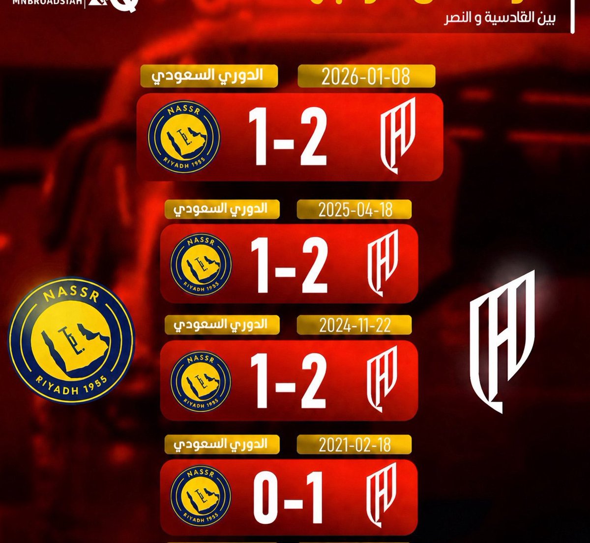 سهام الزعيم tweet media