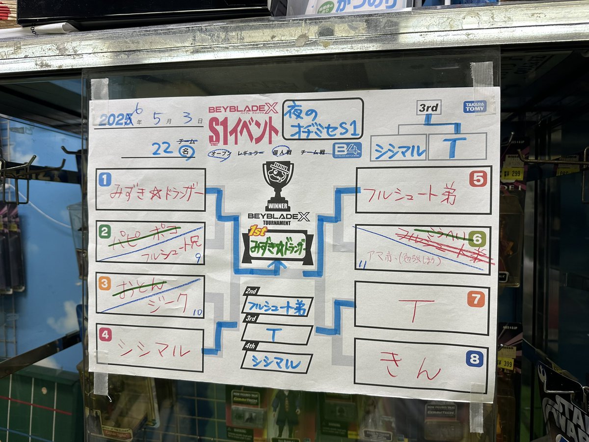 きん tweet media
