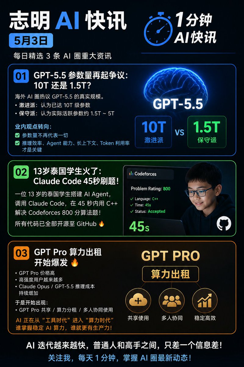 志明转型记 tweet media