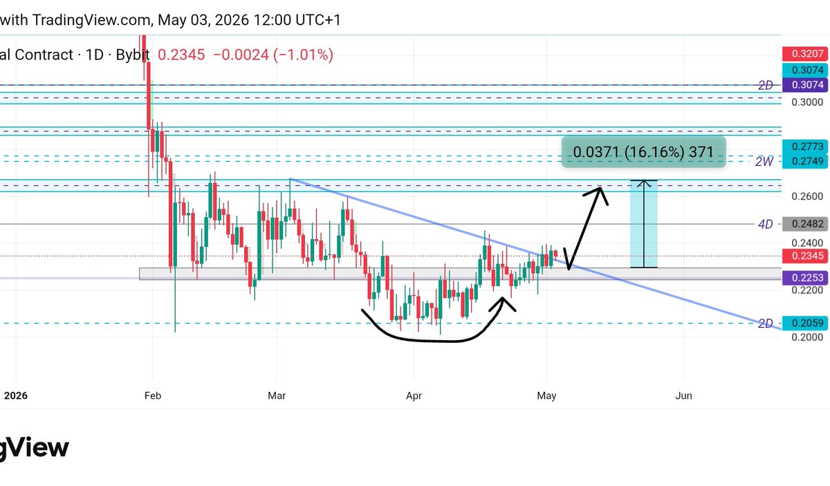 khalil_trader tweet media