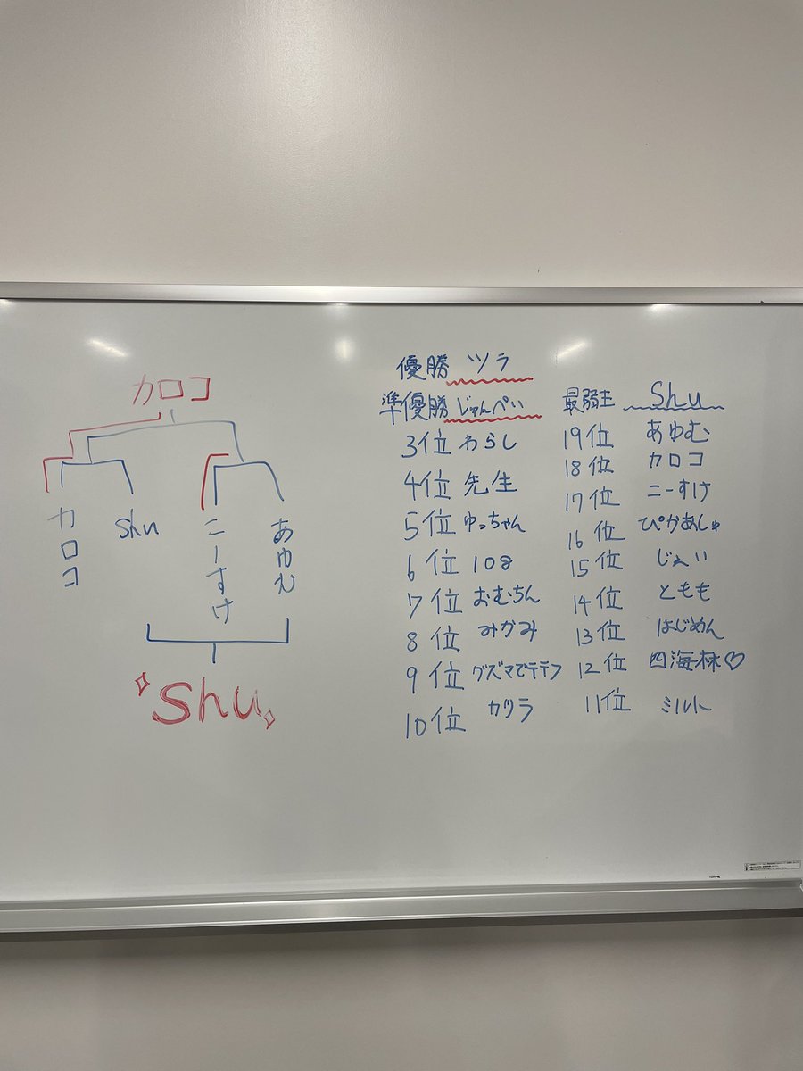 shu tweet media