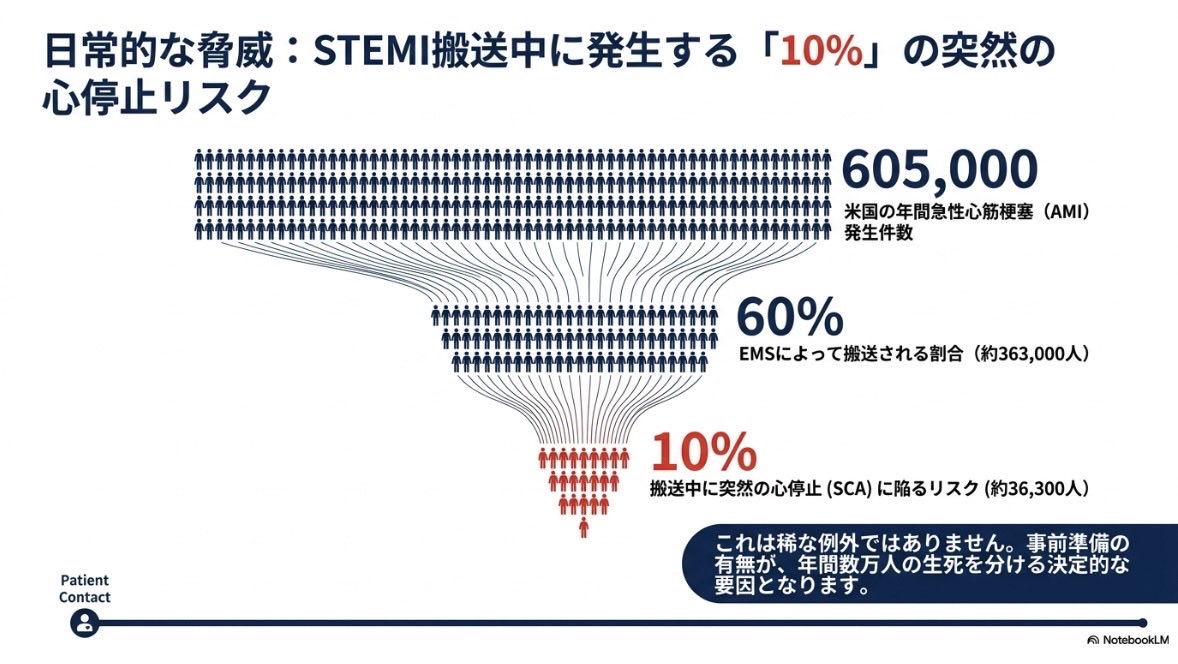 竪良太 tweet media