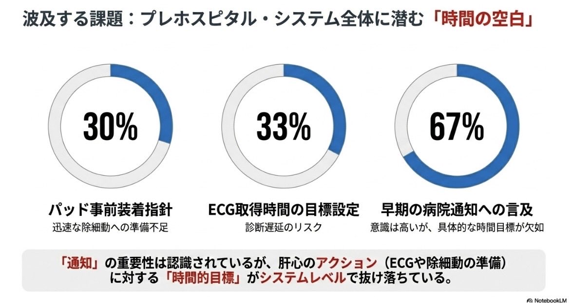 竪良太 tweet media