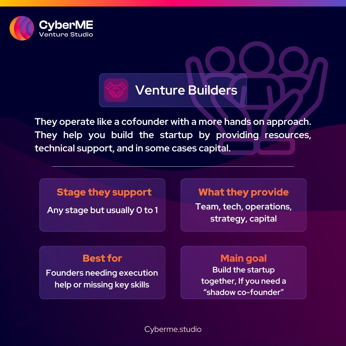 CybermeStudio's tweet photo. Incubators, accelerators, and venture builders each play a very different role so choosing the right fit comes down to where your startup actually is and what you need most. https://t.co/e7E4NvhkVm