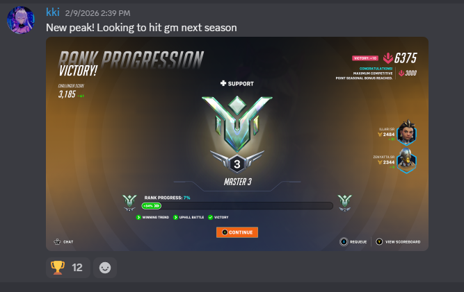 Rank Up Academy tweet media