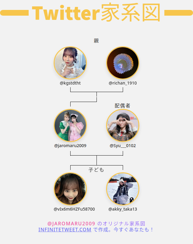 💮ぷりん🐼 tweet media