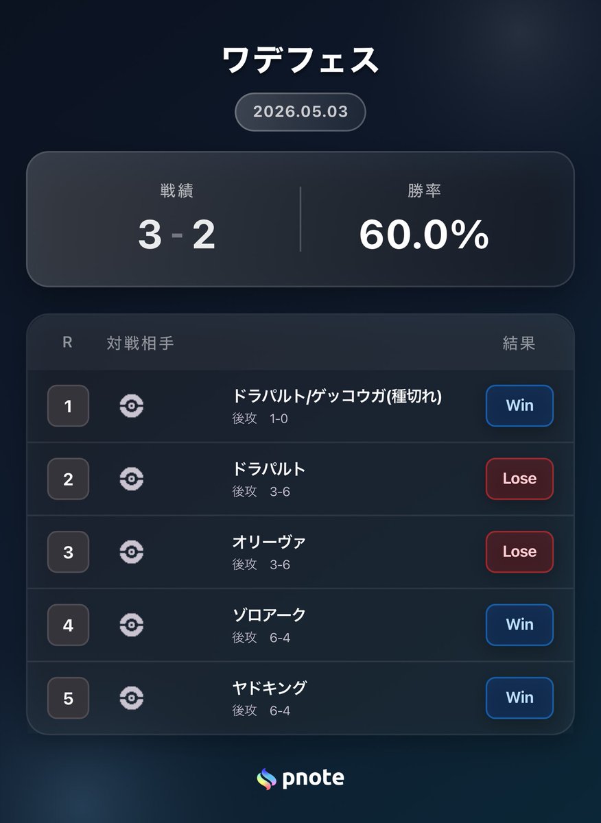 やぶ tweet media