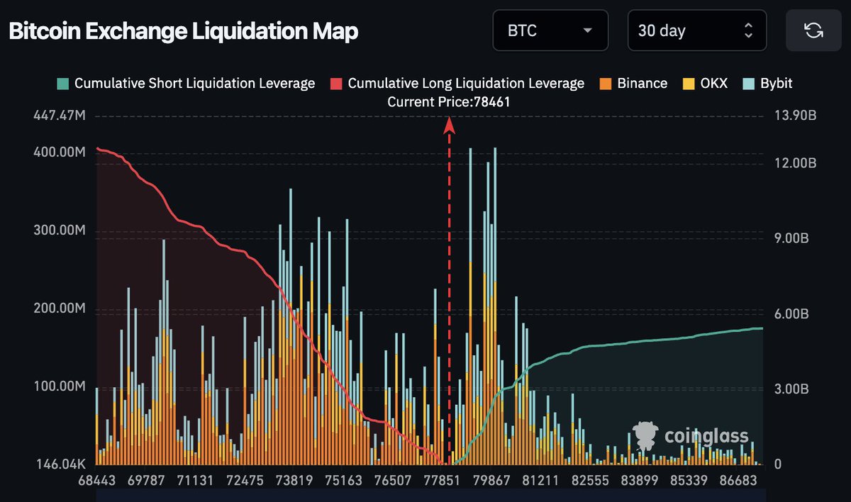 BitcoinHyper tweet media
