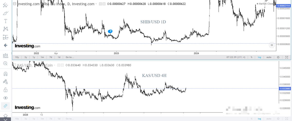 $KAS ???
