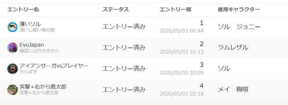夢際ハタケ@日曜から夜更かし tweet media
