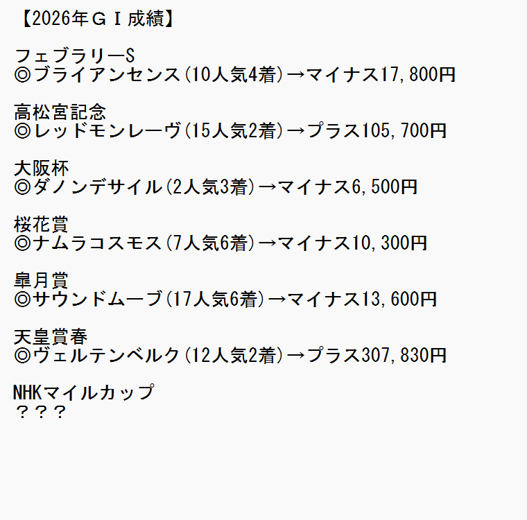 タイガーカフェ tweet media