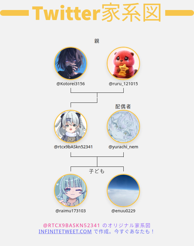 あられ( ˊ̱˂˃ˋ̱ )🍀 🔫 ³💤 tweet media