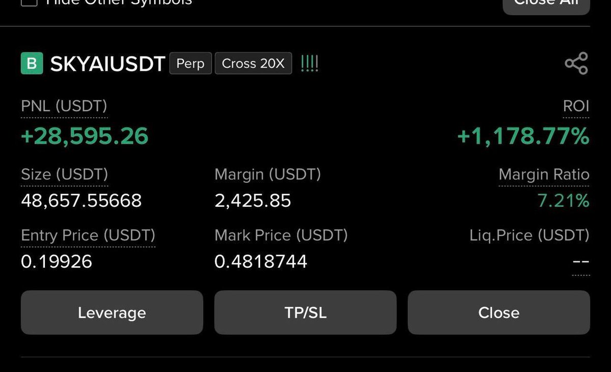 Mannuel Crypto tweet media