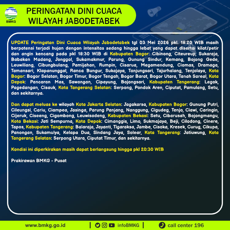 BMKG tweet media