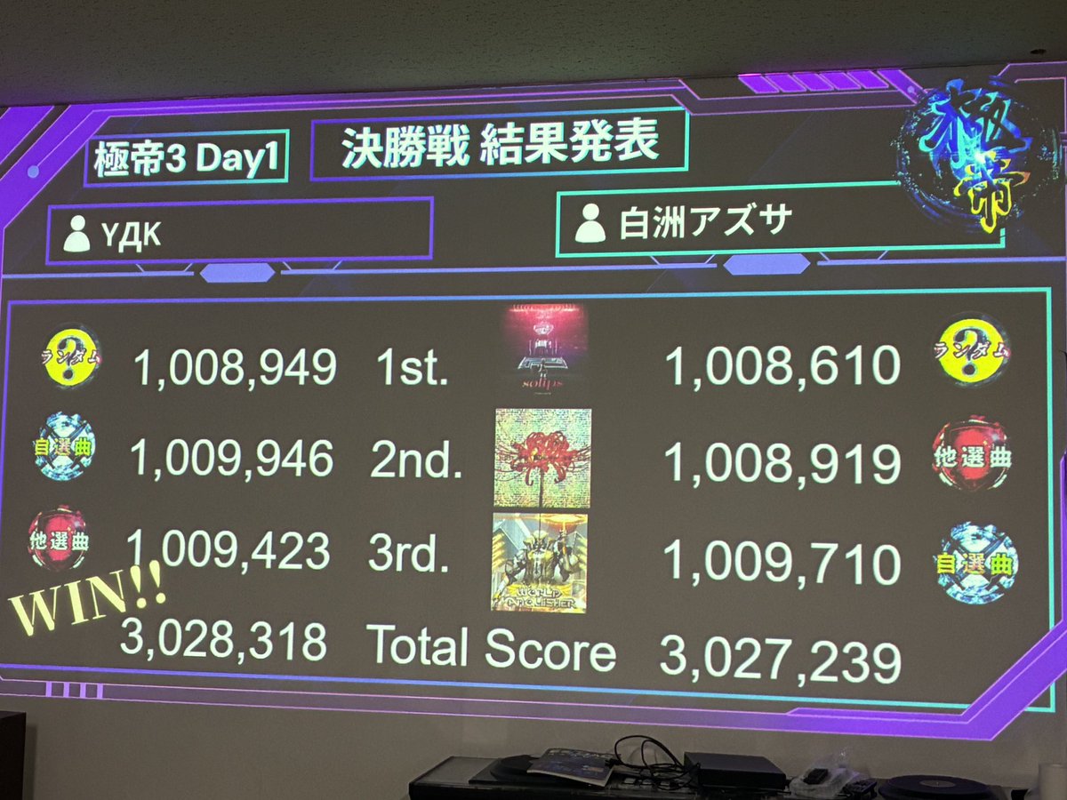 ハイテンション傍若無人エクスプレス ハルヒ CXチャレンジ 優勝+TOP4PR ホビーステーションシングル通販店 / ハイテンション傍若無人