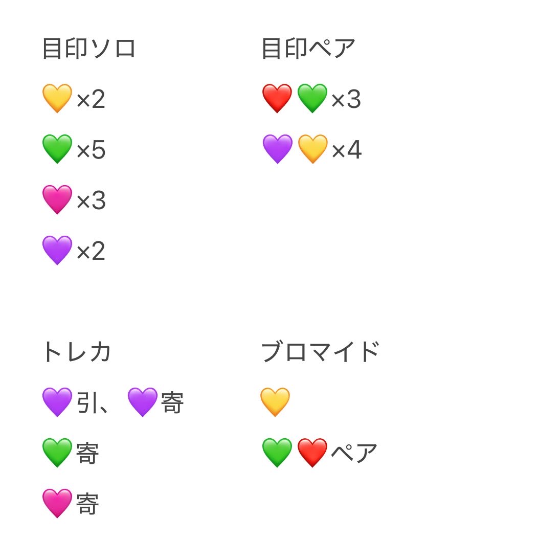 きゃめろん♡ tweet media